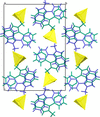 [Figure 3]