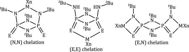 [Figure 1]