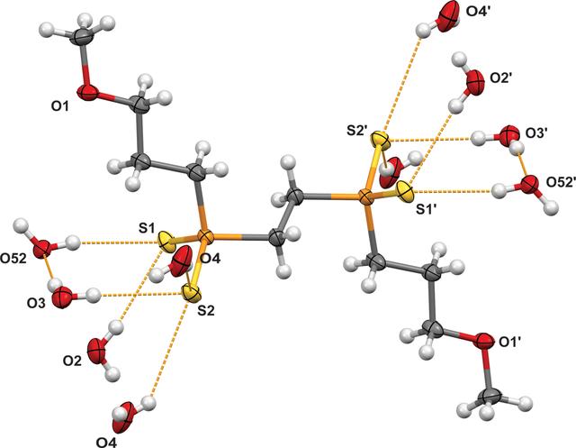 [Figure 2]