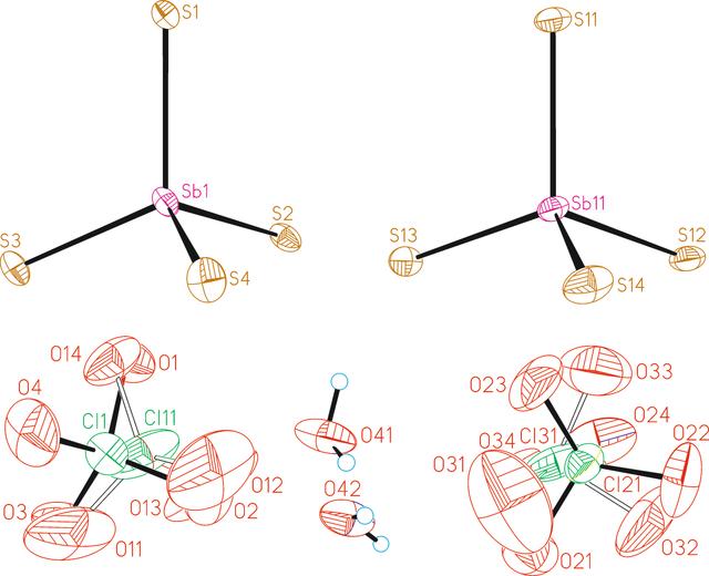 [Figure 1]