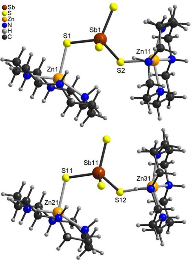 [Figure 3]