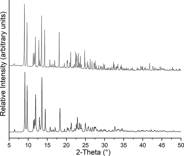 [Figure 5]