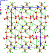 [Figure 2]