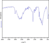 [Figure 5]