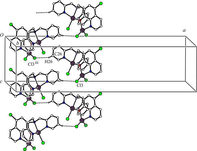 [Figure 3]