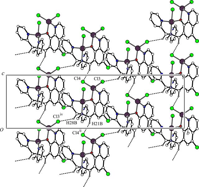 [Figure 4]