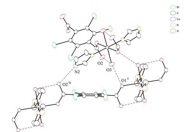 [Figure 2]