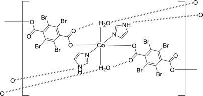 [Scheme 1]