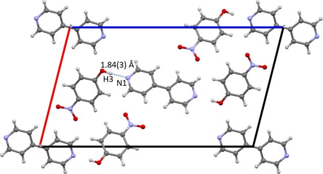 [Figure 2]