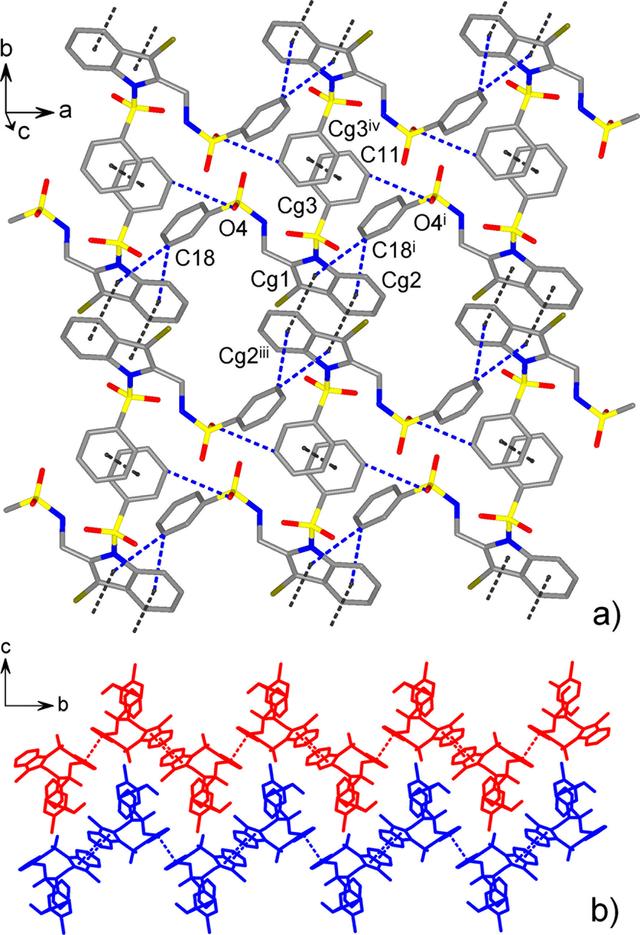 [Figure 3]