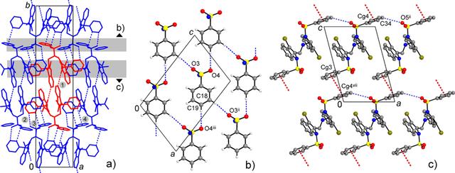 [Figure 4]