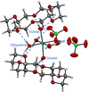 [Figure 4]