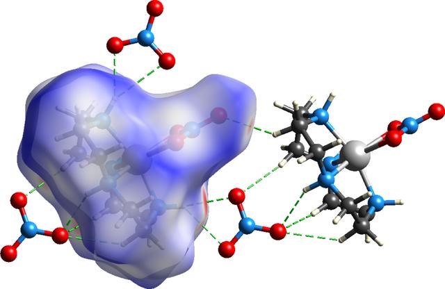 [Figure 3]