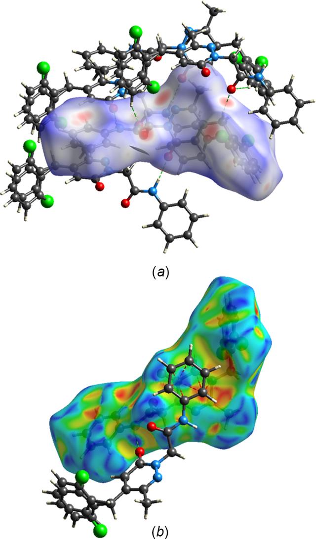 [Figure 5]