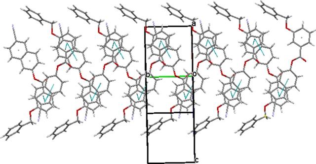 [Figure 3]