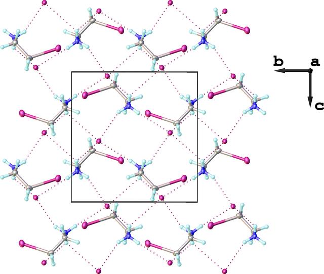 [Figure 3]