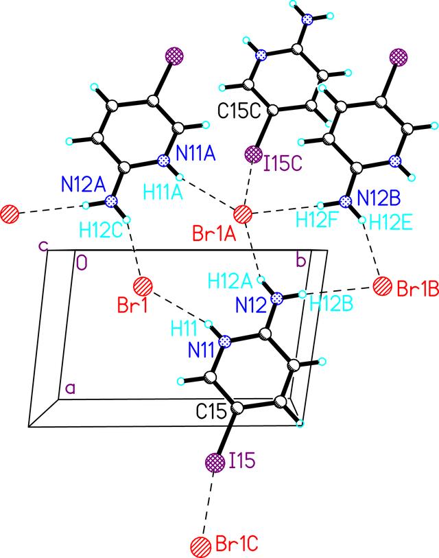 [Figure 3]