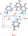 [Figure 3]