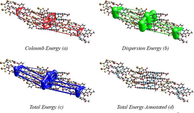 [Figure 6]