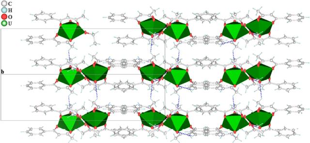 [Figure 2]