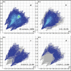 [Figure 5]