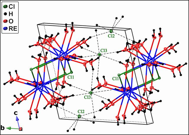 [Figure 2]