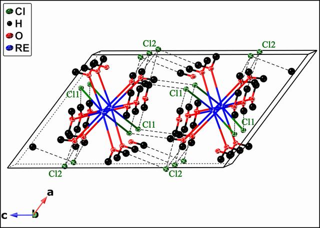 [Figure 4]