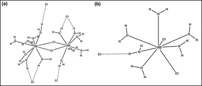 [Scheme 1]