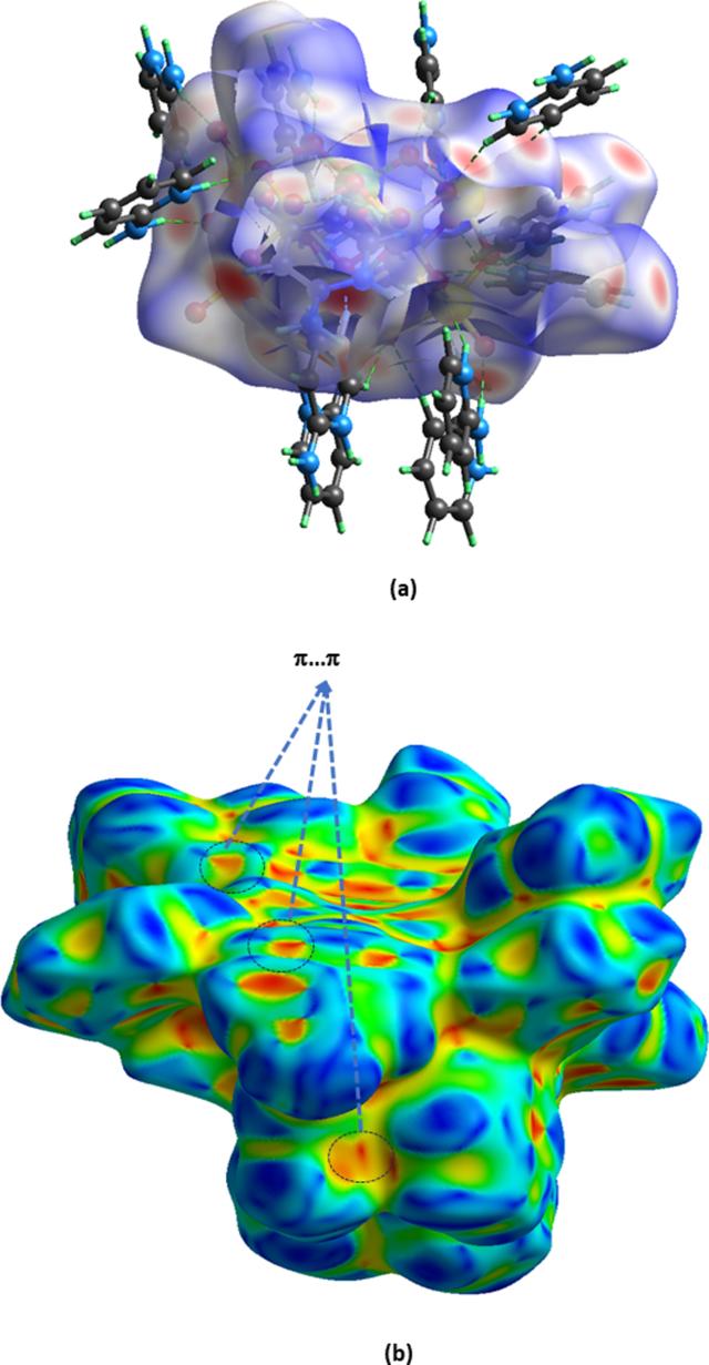 [Figure 4]