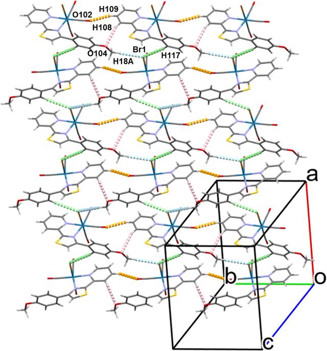 [Figure 4]