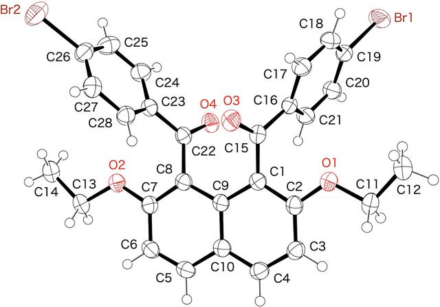 [Figure 1]