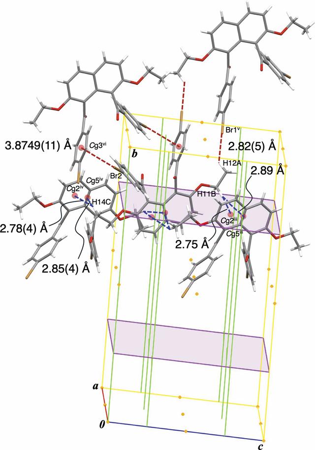 [Figure 3]