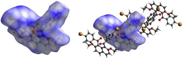 [Figure 4]