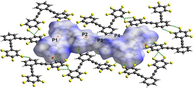 [Figure 3]