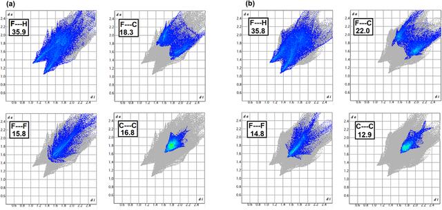 [Figure 5]