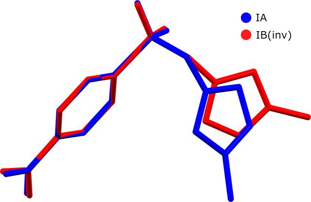 [Figure 2]