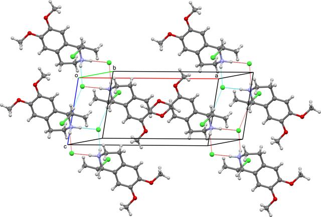 [Figure 3]