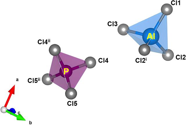 [Figure 1]