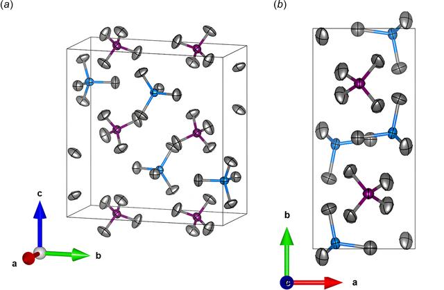 [Figure 2]