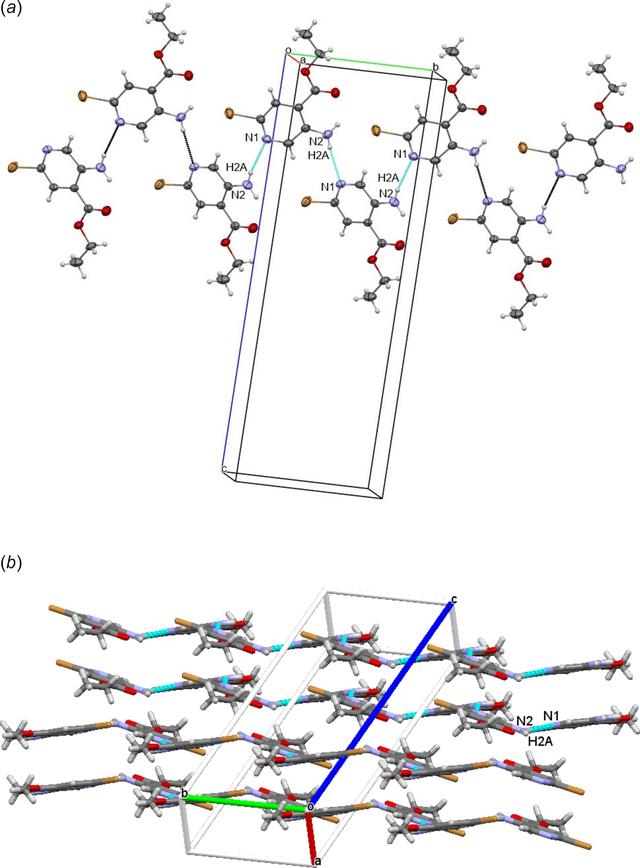 [Figure 2]