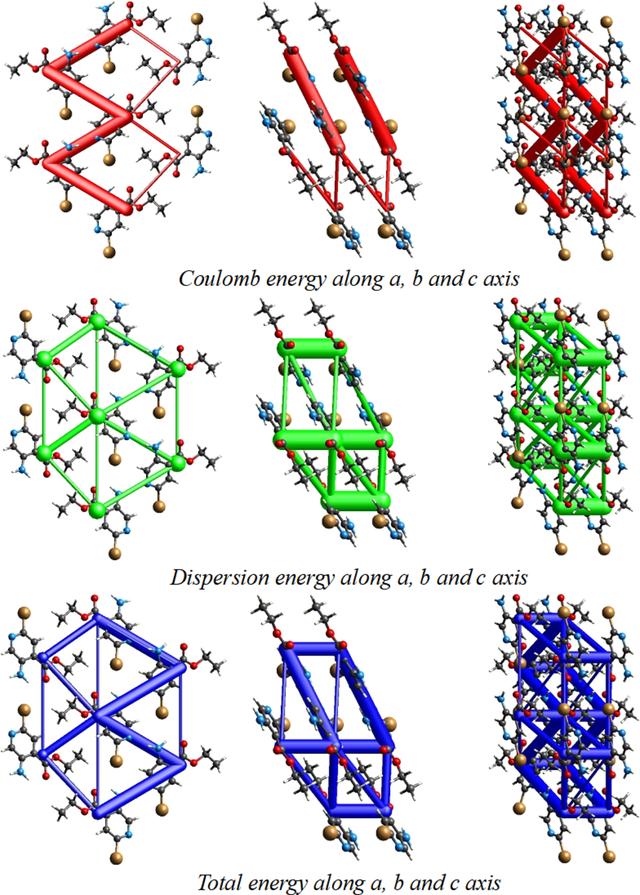 [Figure 5]