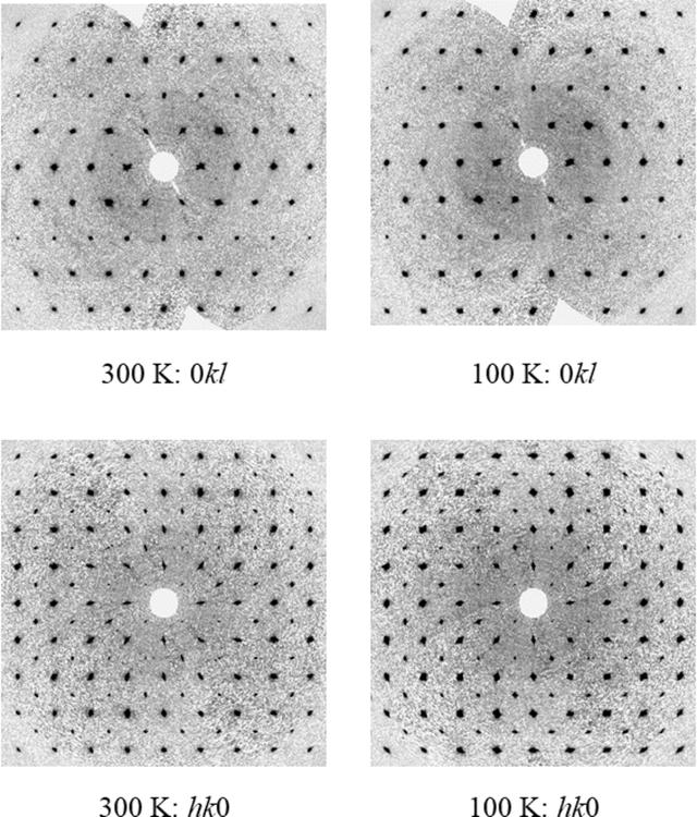 [Figure 2]