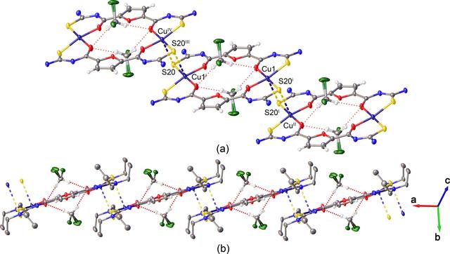 [Figure 2]