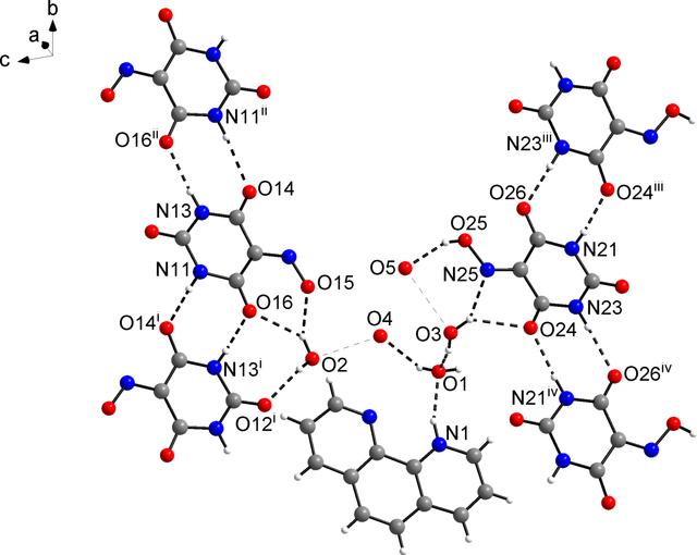 [Figure 2]