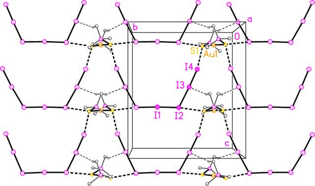 [Figure 10]