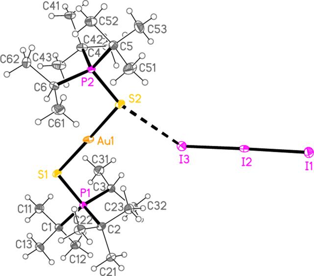 [Figure 2]