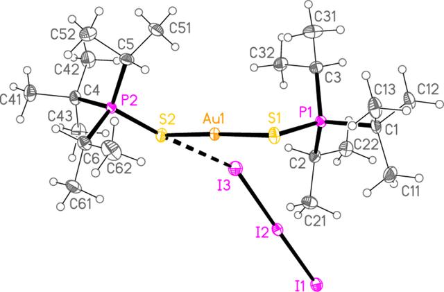 [Figure 3]