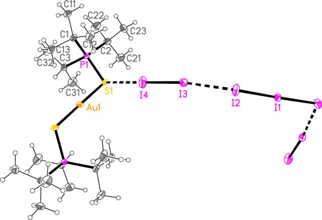 [Figure 4]