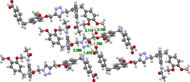 [Figure 3]