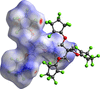 [Figure 3]